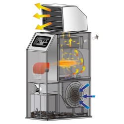Generator caldura fix pe motorina, F70 CALORE, putere 69,8kW, tensiune 230V, debit aer 5100mcb/h