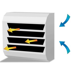 Aeroterma electrica REM22 EPB REMINGTON, putere calorica 22kW, tensiune alimentare 380V, debit aer 2200mcb